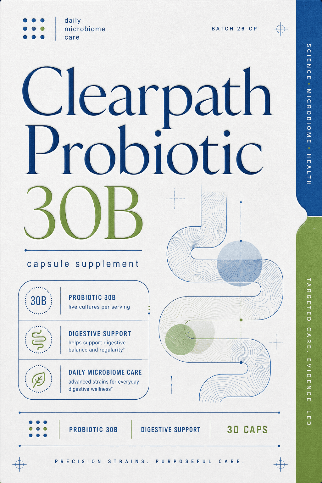 Clearpath Probiotic 30B supplements label template
